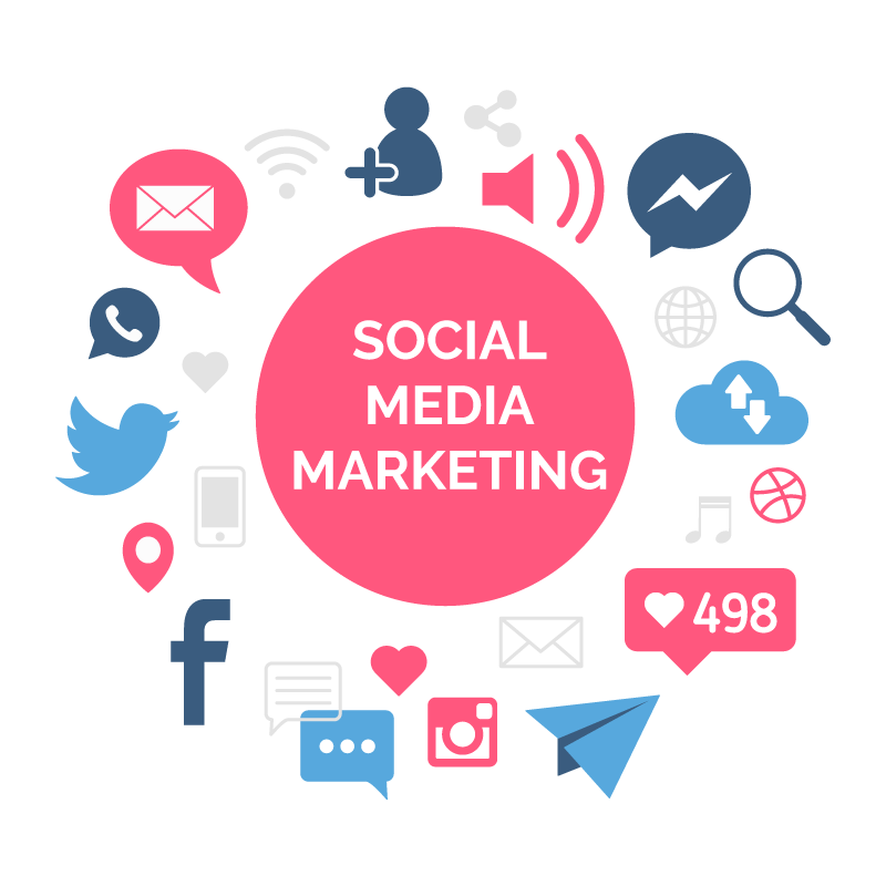 Digital Marketing Services